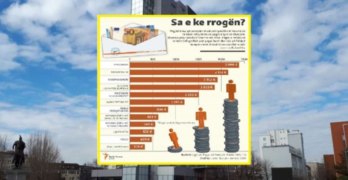 kosova-2
