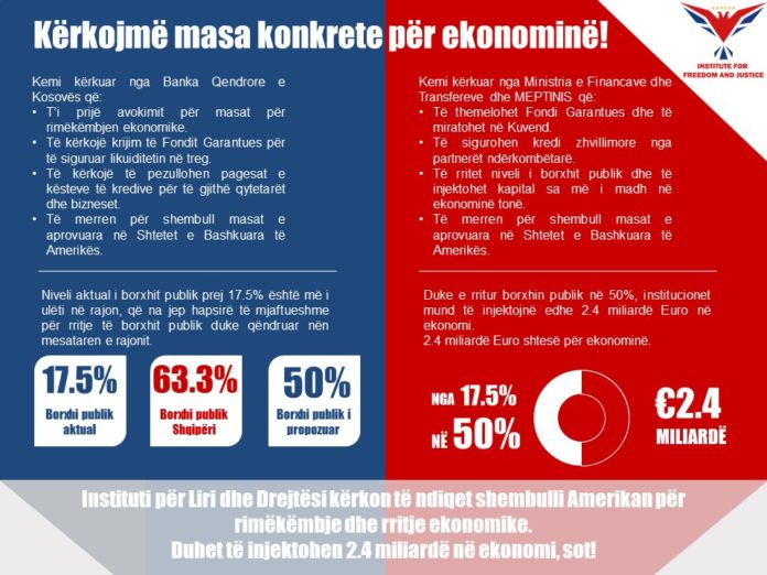 propozimi