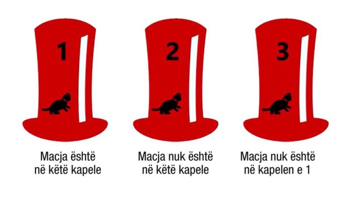 kapelja-978x550