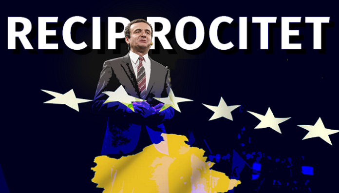 albin-kurti-reciprocitet-2