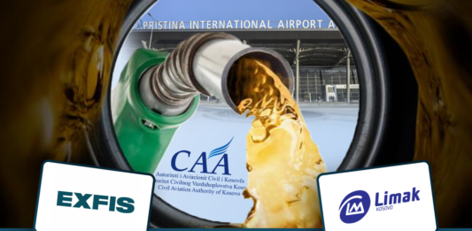 Monopoli i kerozinës: Miliona për LIMAK dhe “Ex-Fis”, zhvatje për xhepat e udhëtarëve të Aeroportit të Prishtinës