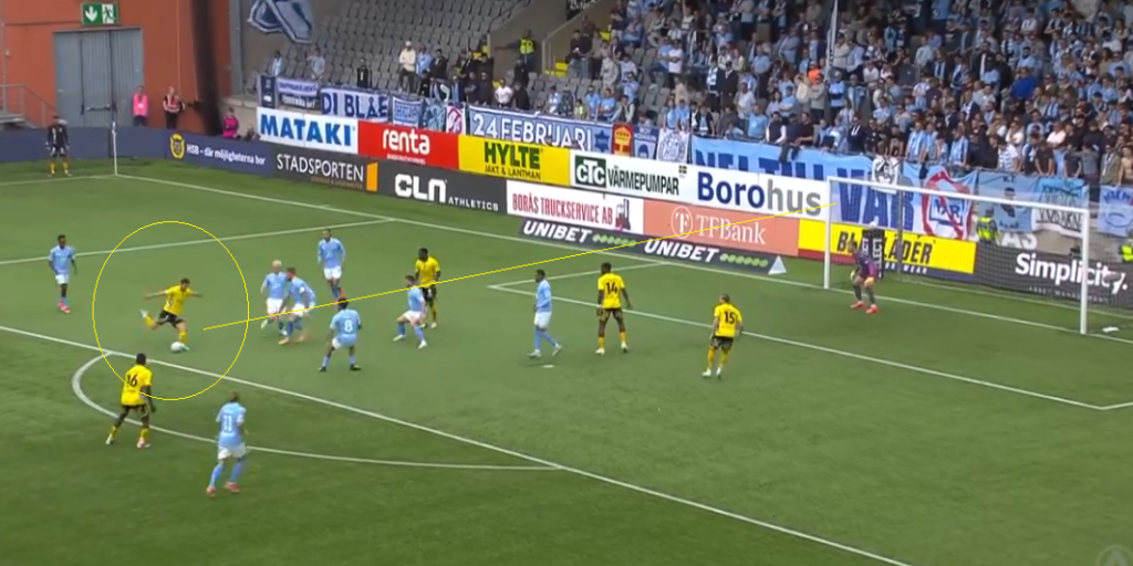 Arbër Zeneli po rikthehet në nivelin e tij të lartë, shënon gol të bukur kundër Malmos Arbër Zeneli po rikthehet në nivelin e tij të lartë, shënon gol të bukur kundër Malmos
