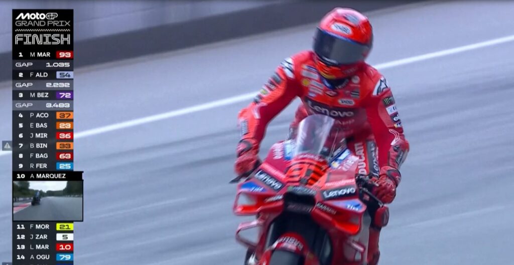 Marc Marquez më pranë titullit