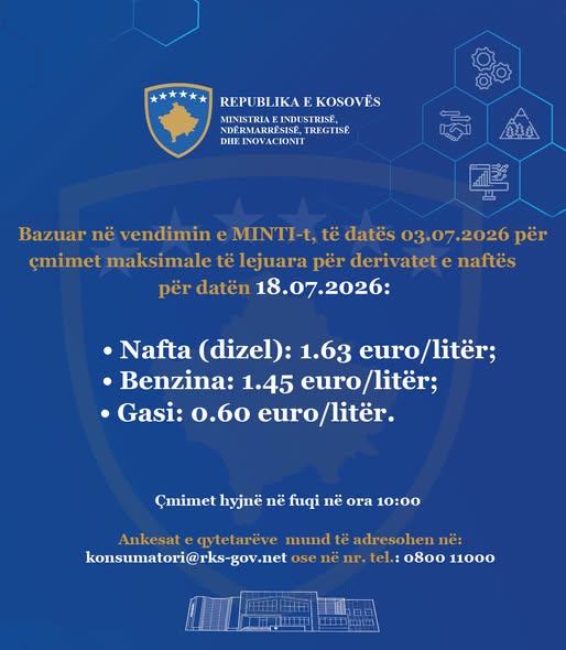 Shtrenjtohet për disa centë çmimi i naftës në Kosovë